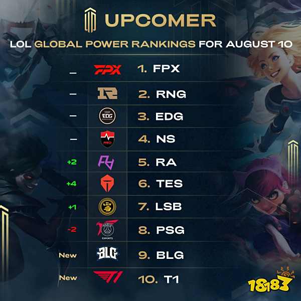 郑钦文的成 郑钦文的成