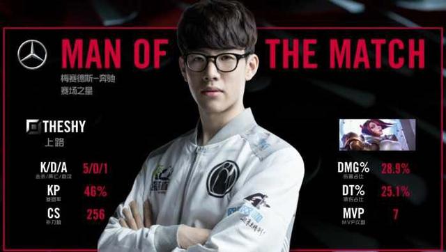 陷入单一战 陷入单一战