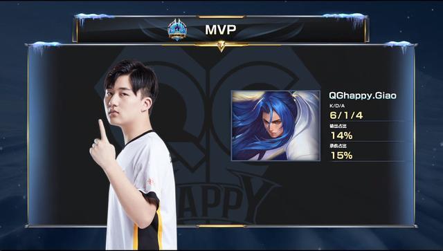 刚拉开战幕 刚拉开战幕